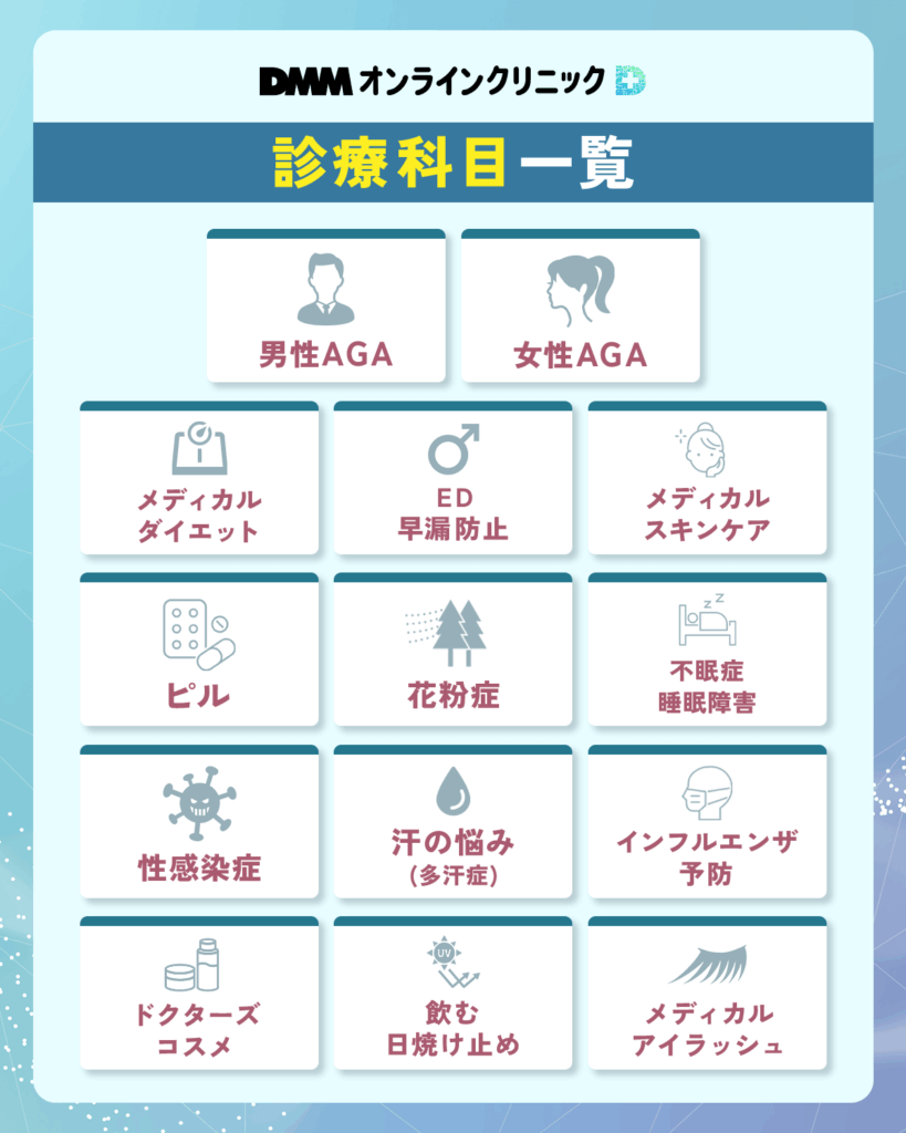 DMMオンラインクリニック診療科目一覧