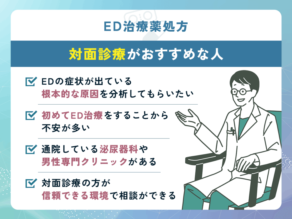 ED治療薬処方の対面診療がおすすめな人