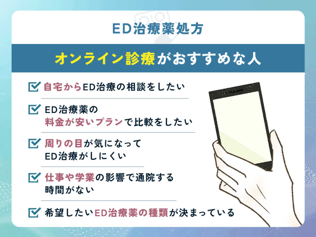 ED治療薬処方のオンライン診療がおすすめな人