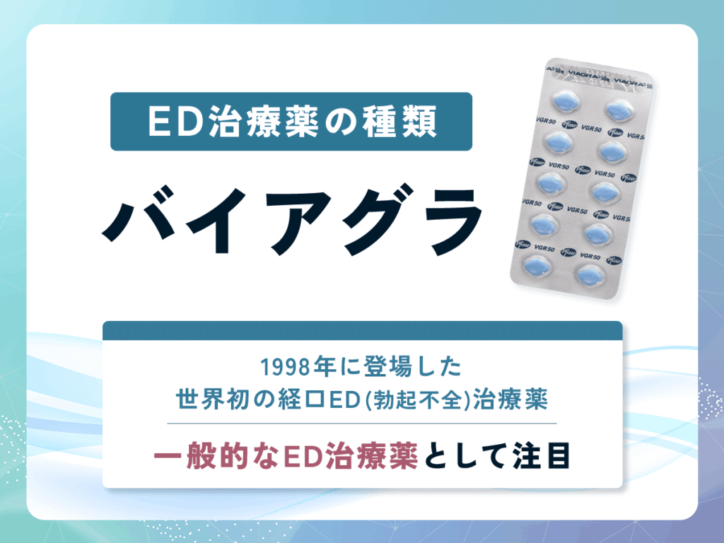 ED治療薬のおすすめ①:バイアグラ(シルデナフィル)