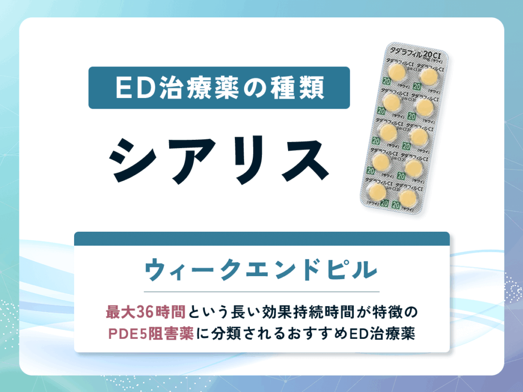 ED治療薬のおすすめ③:シアリス(タダラフィル)