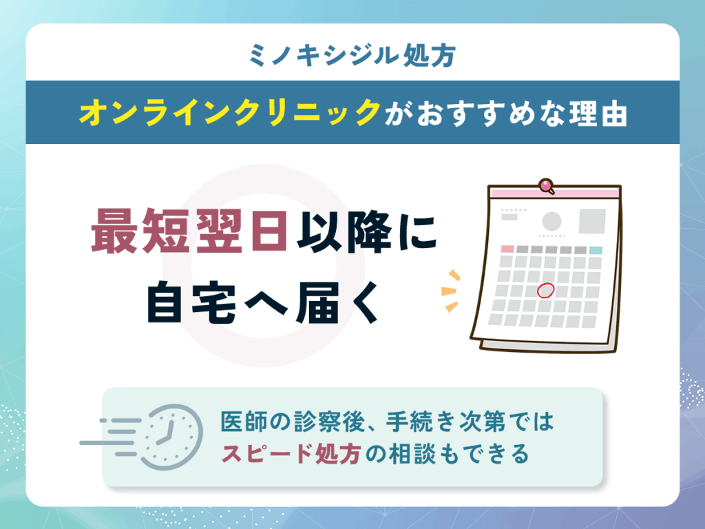 最短翌日以降にミノキシジルタブレットやミノキシジルローションが自宅へ届く