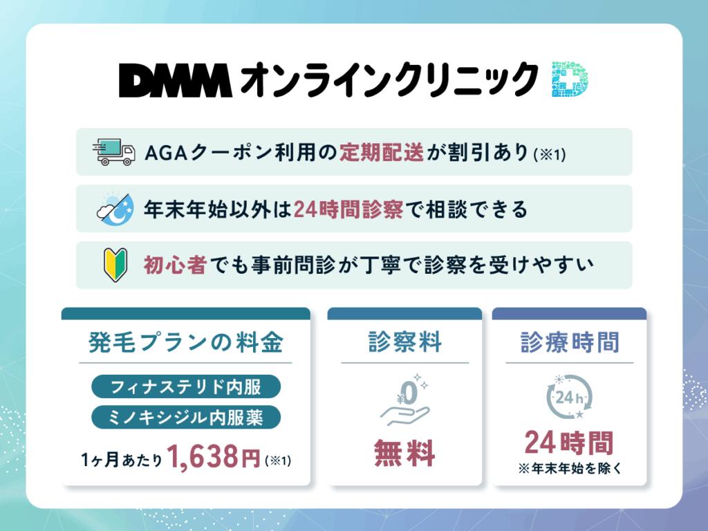 DMMオンラインクリニックはミノキシジル対象の割引クーポン発行