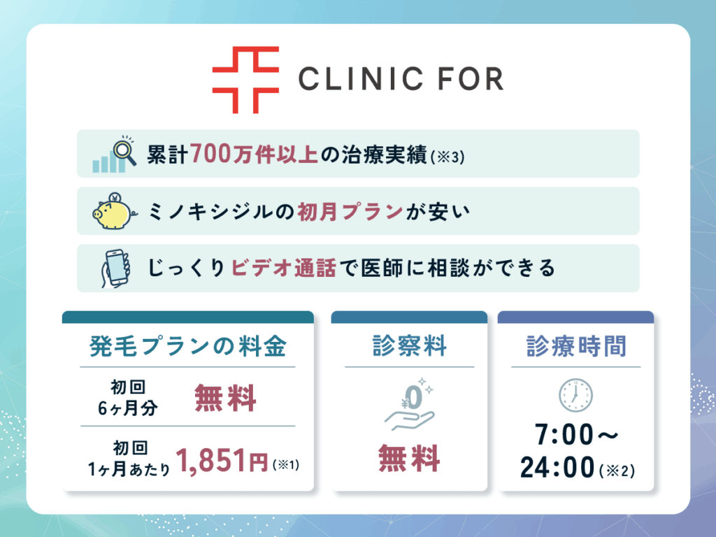 クリニックフォアは実績豊富で対面・オンラインの2種類から比較