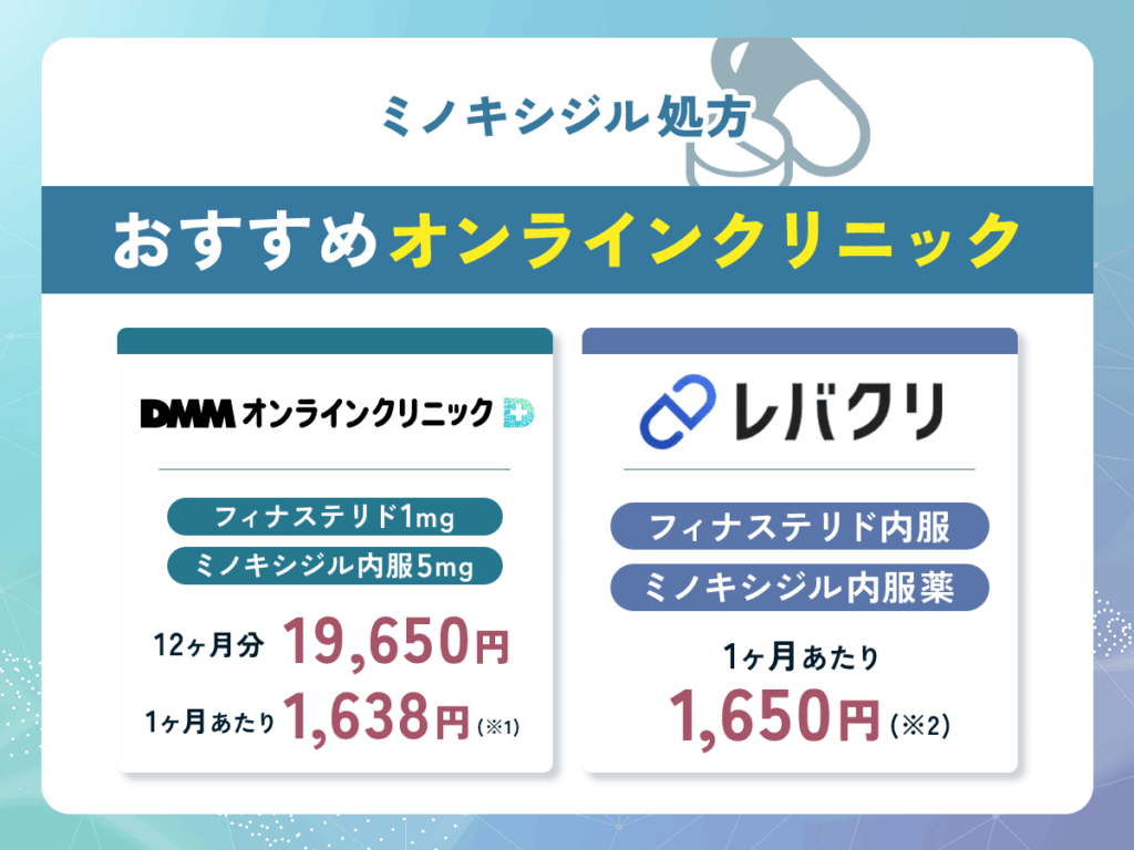 ミノキシジル処方
おすすめおすすめオンラインクリニック