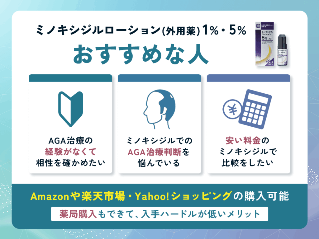 ミノキシジルローション（外用薬）1%・5%なら通販サイトの市販購入ができる種類