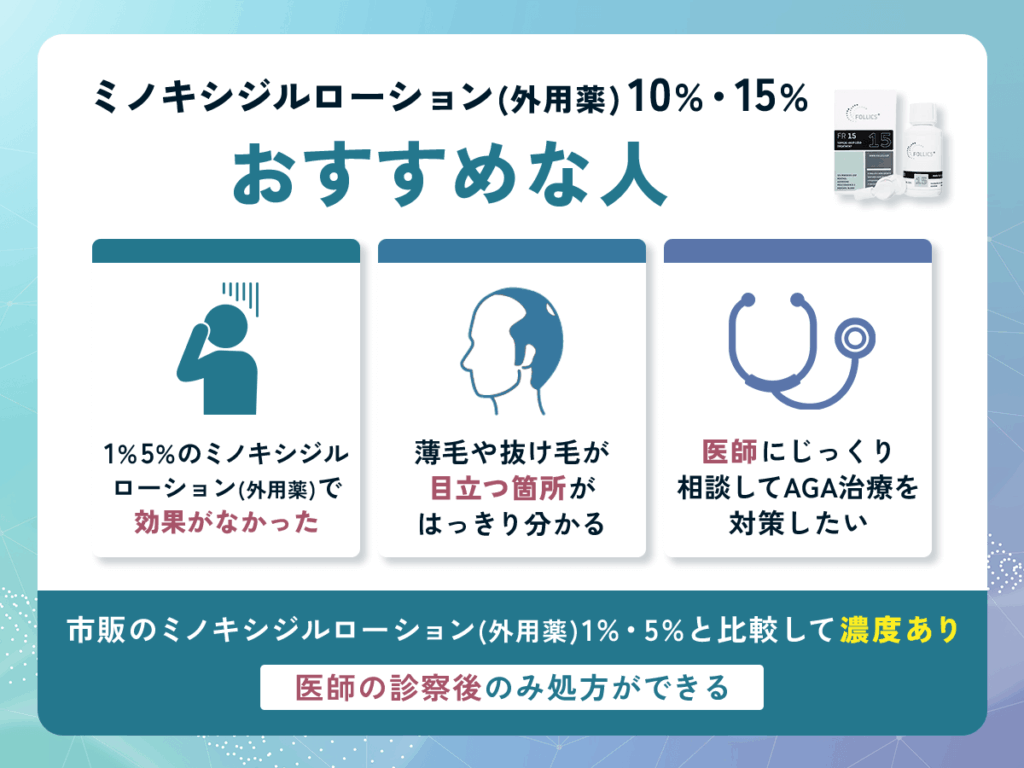 ミノキシジルローション（外用薬）10%・15%は通販サイトの市販購入はできない