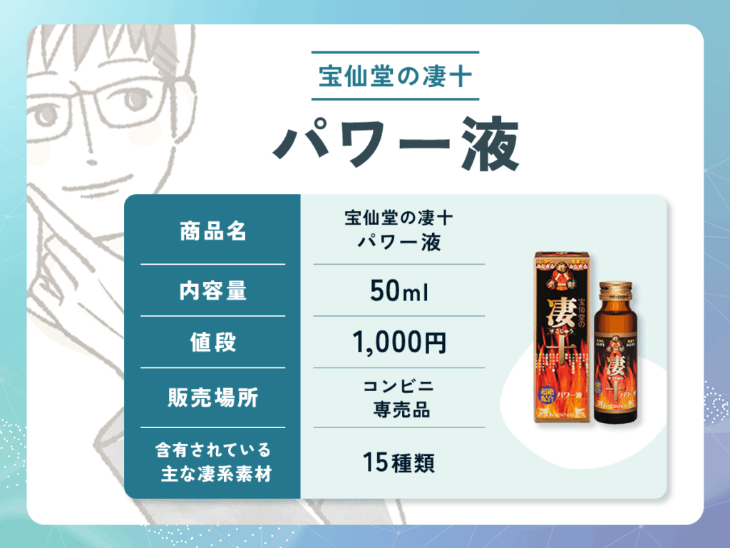 宝仙堂の凄十 パワー液：1,000円（ドリンク・コンビニ専売）の期待できる効果や口コミ