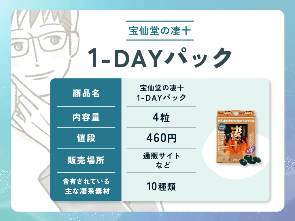 宝仙堂の凄十 1-DAYパック：460円（錠剤）の期待できる効果や口コミ