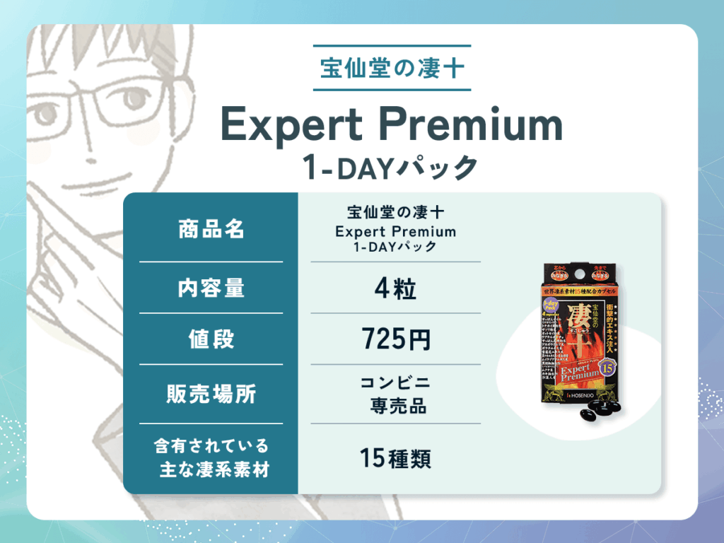 宝仙堂の凄十 Expert Premium1-DAYパック：725円（錠剤・コンビニ専売）の期待できる効果や口コミ