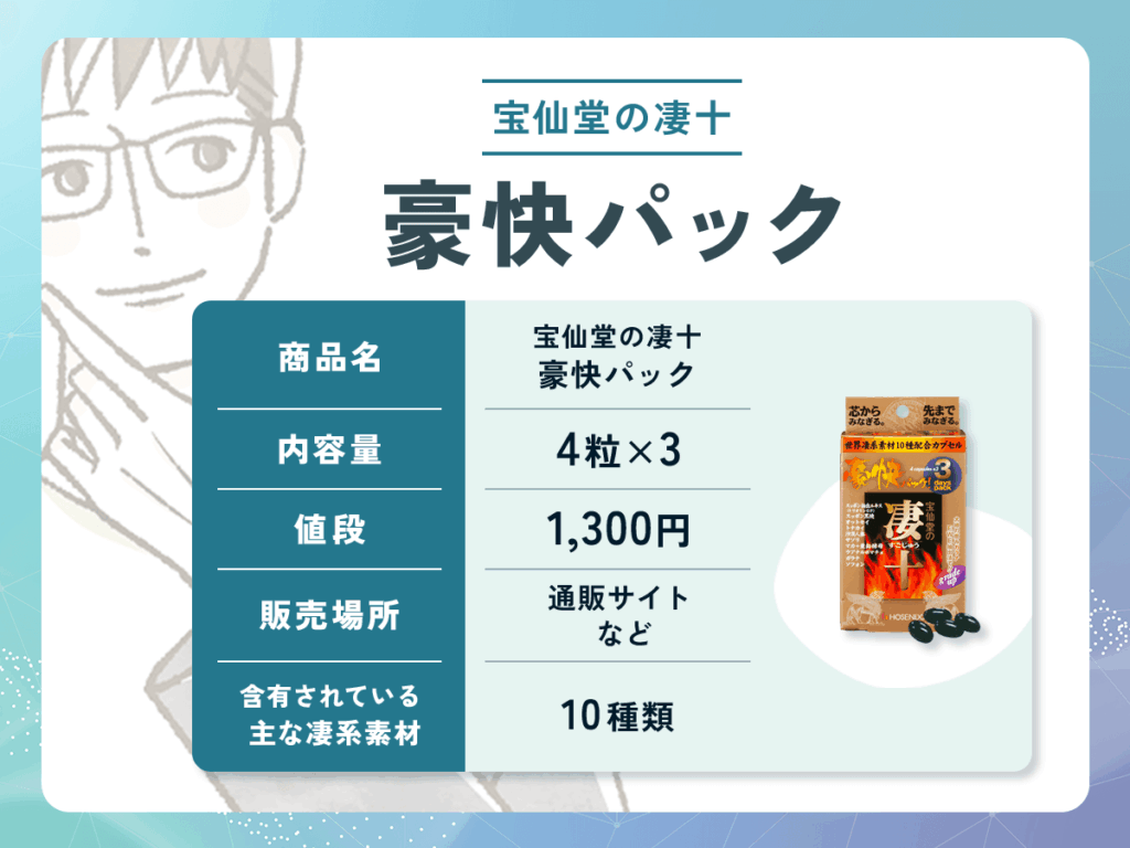 宝仙堂の凄十 豪快パック：1,300円（錠剤）の期待できる効果や口コミ