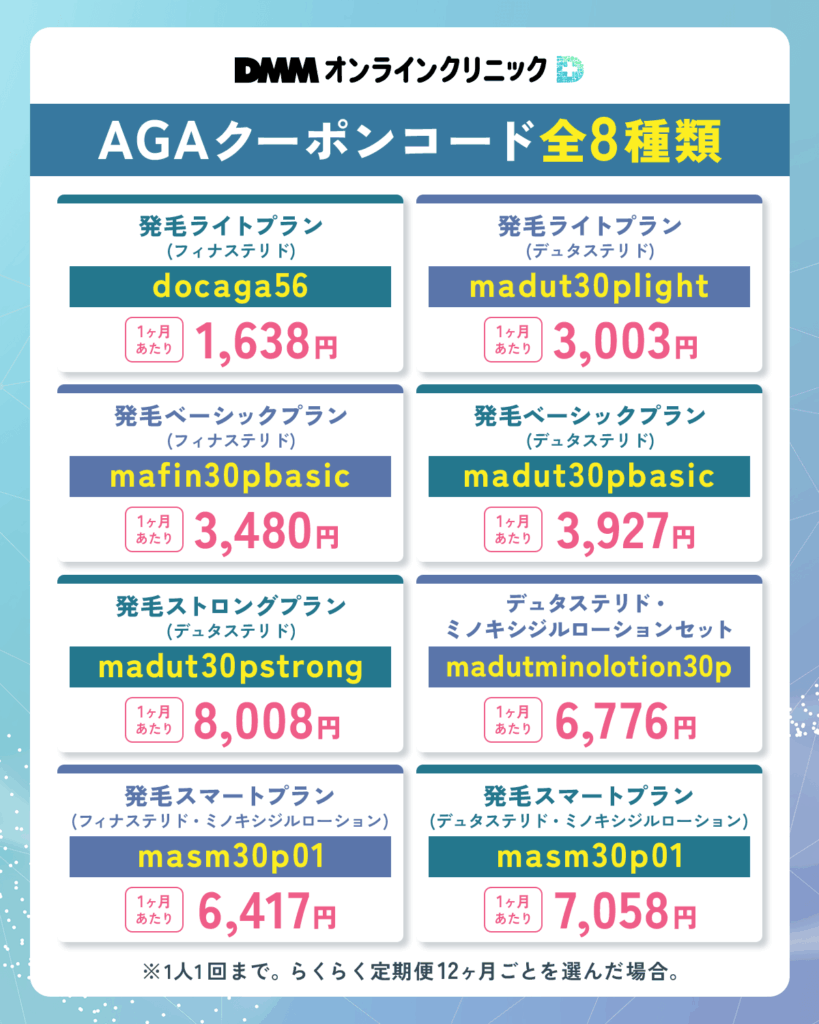 AGAクーポンコード全8種類