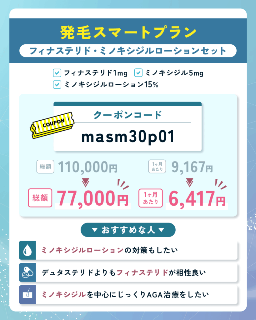 発毛スマートプラン（フィナステリド・ミノキシジルローションセット）のDMMオンラインクリニックAGAクーポンコード最新
