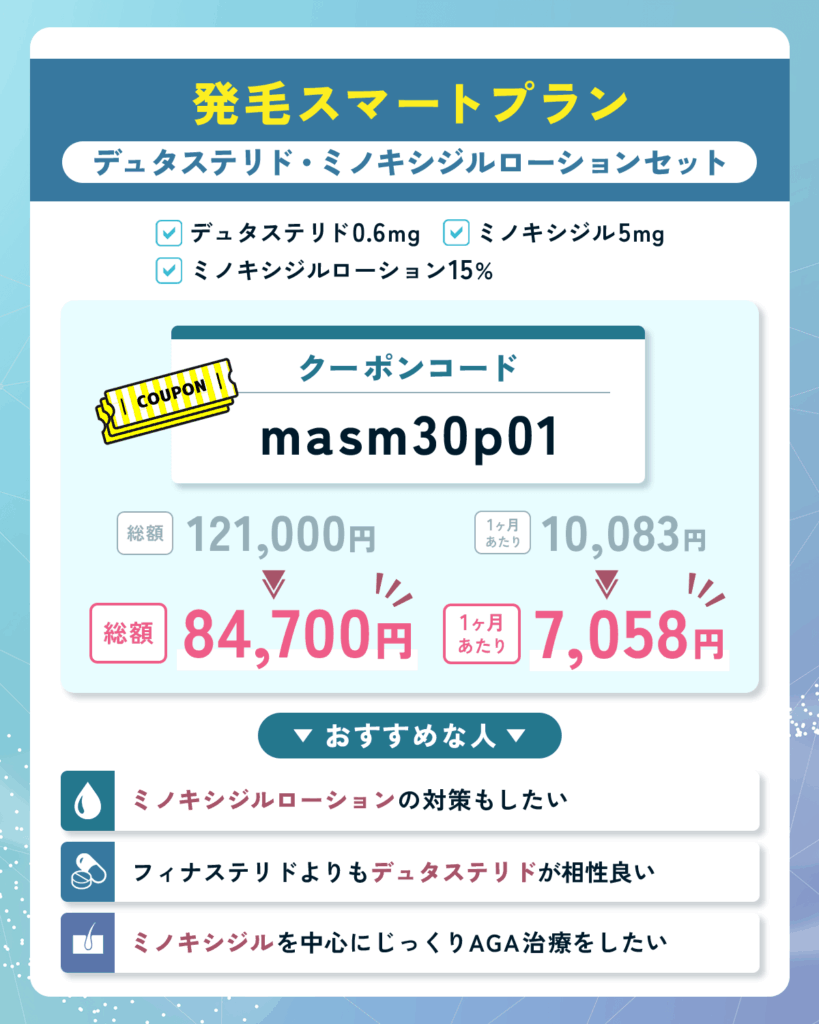 発毛スマートプラン（デュタステリド・ミノキシジルローションセット）のDMMオンラインクリニックAGAクーポンコード最新