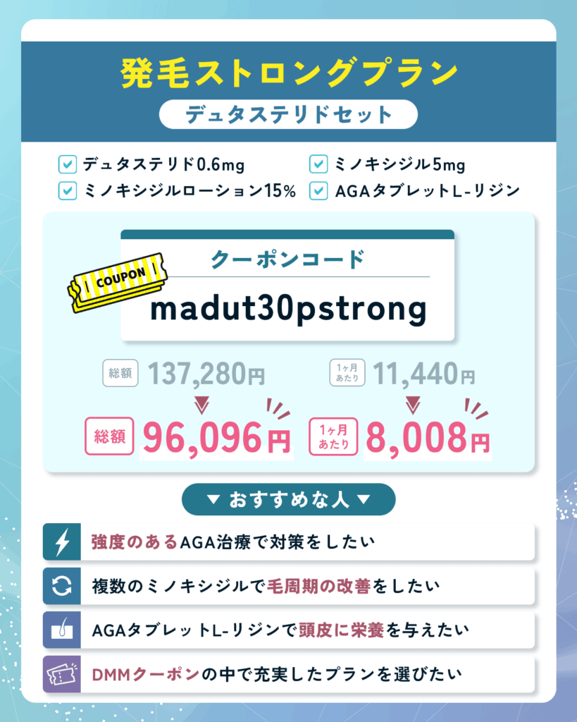 発毛ストロングプラン（デュタステリドセット）のDMMオンラインクリニックAGAクーポンコード最新