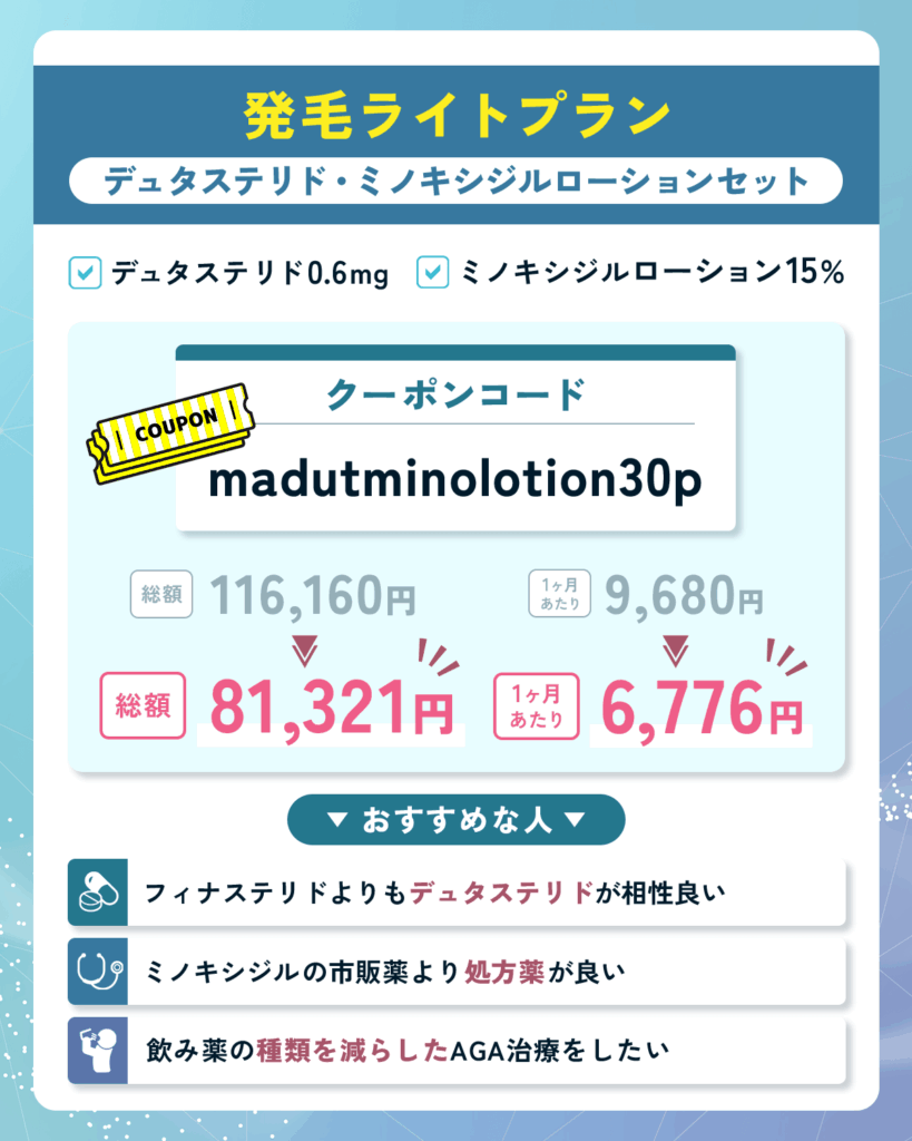 デュタステリド・ミノキシジルローションセットのDMMオンラインクリニックAGAクーポンコード最新