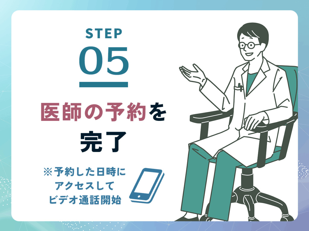 医師の予約を完了する