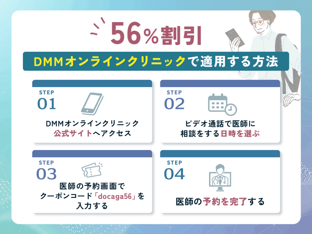 【最新クーポンコード】56%割引になるDMMオンラインクリニック料金プランは入力が条件