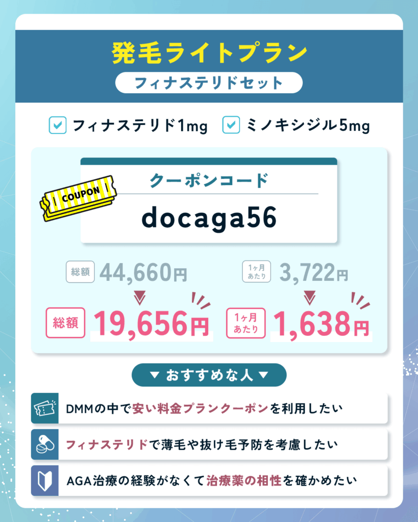 発毛ライトプラン（フィナステリドセット）のDMMオンラインクリニックAGAクーポンコード最新