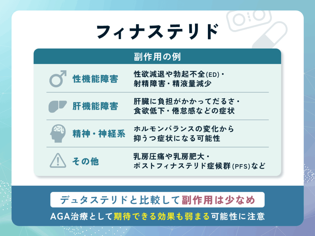 はげ薬の副作用とやめるリスク①：フィナステリド