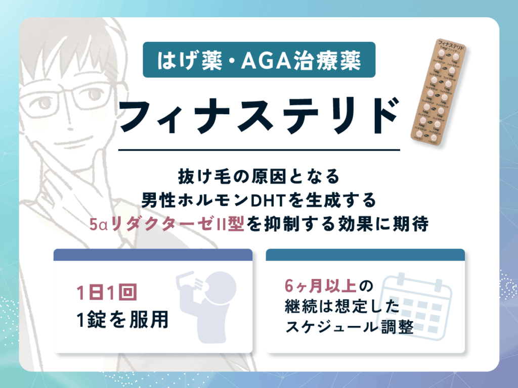 はげ薬の種類と効果①：フィナステリド