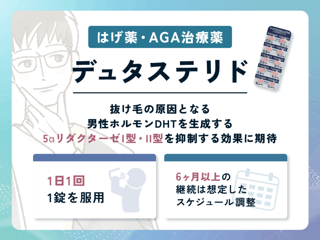 はげ薬の種類と効果②：デュタステリド