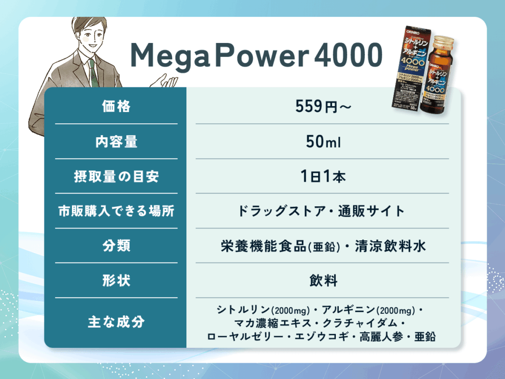 MegaPower4000：精力剤おすすめ比較ランキング⑧【ドラッグストア市販あり】