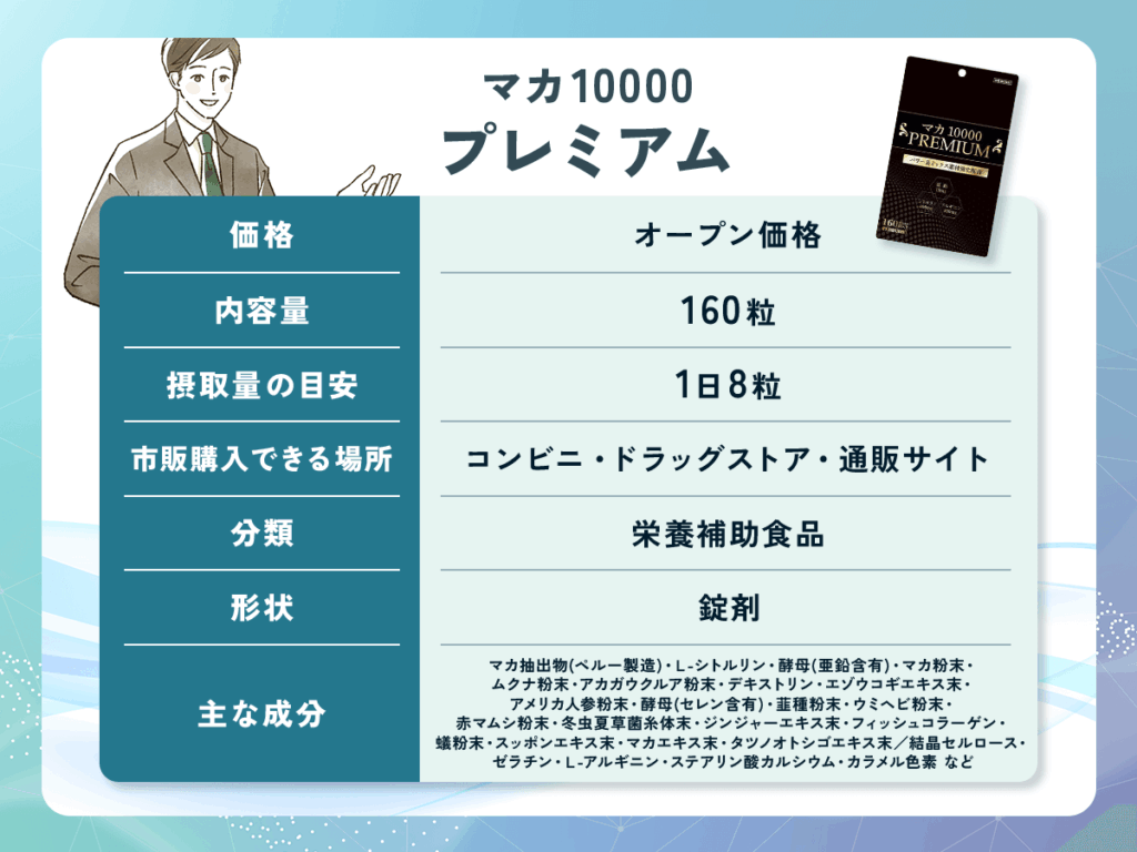 マカ10000プレミアム：精力剤おすすめ比較ランキング⑨【コンビニやドラッグストア市販あり】