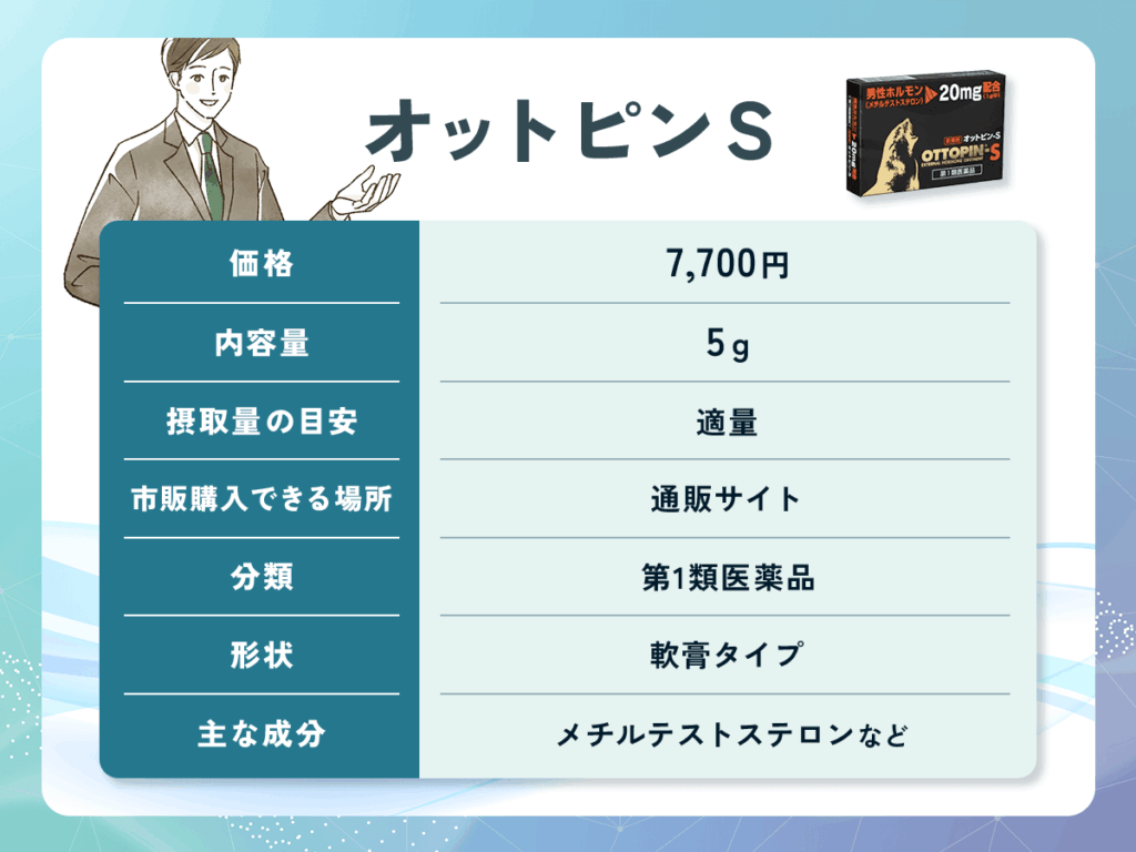 オットピンS：精力剤おすすめ比較ランキング①【通販の市販あり】