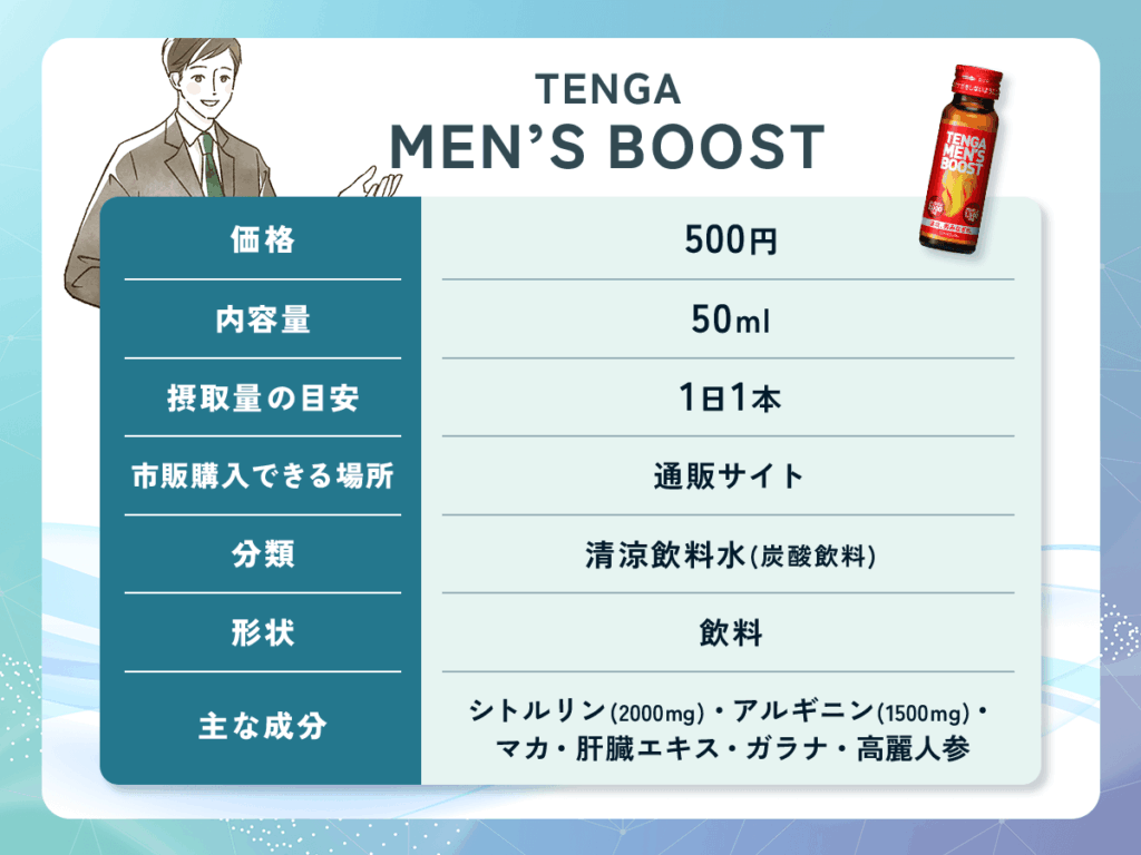 TENGA MEN’S BOOST：精力剤おすすめ比較ランキング③【通販の市販あり】