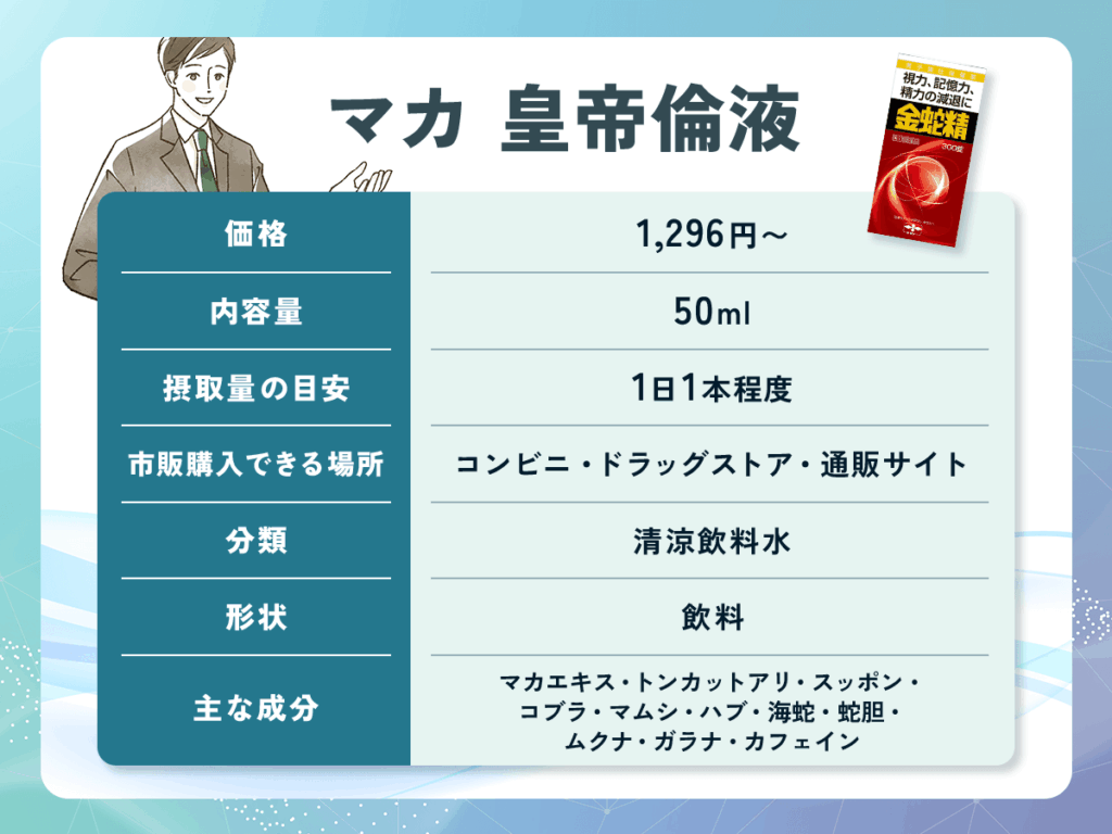 マカ 皇帝倫液：精力剤おすすめ比較ランキング⑤【コンビニやドラッグストア市販あり】