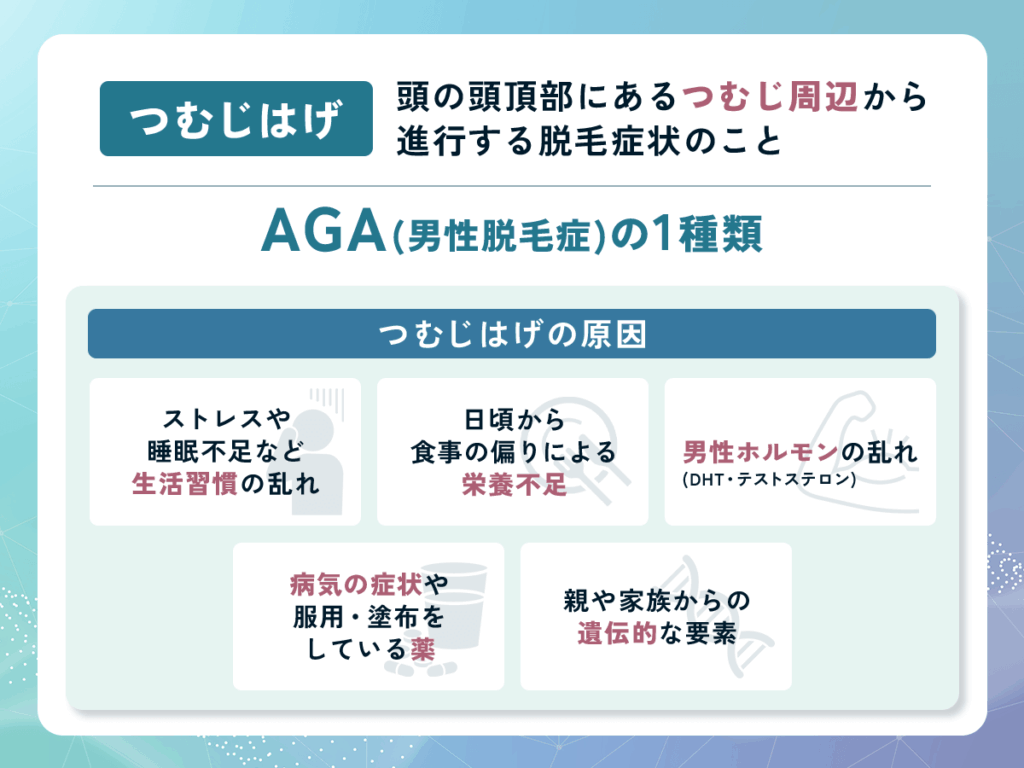 つむじはげ(頭頂部薄毛)は頭頂部から薄くなっていく脱毛のこと