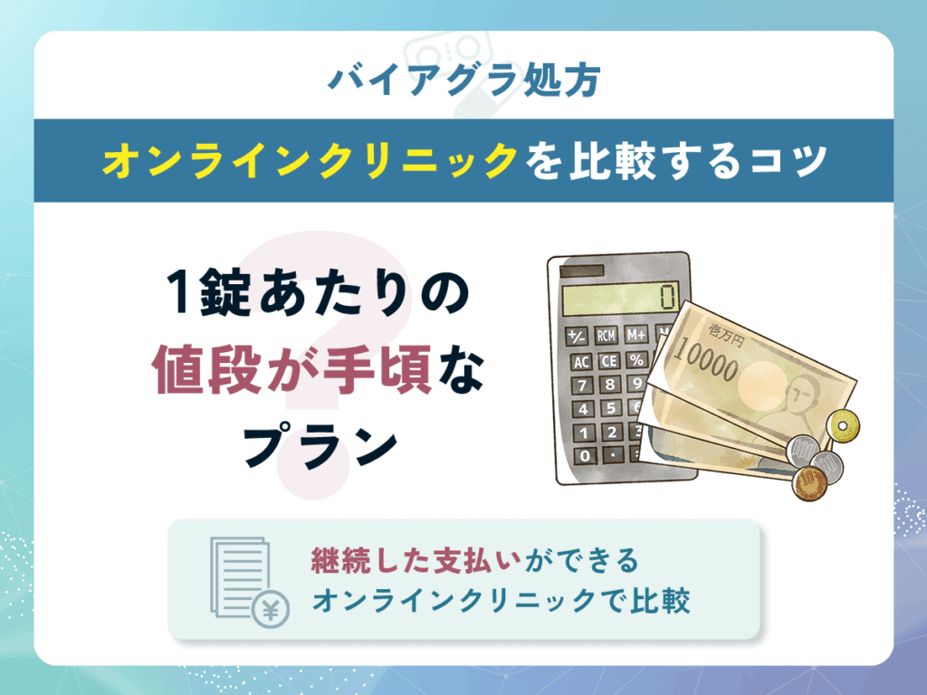 1錠あたりの値段が安いバイアグラ通販・おすすめオンラインクリニック