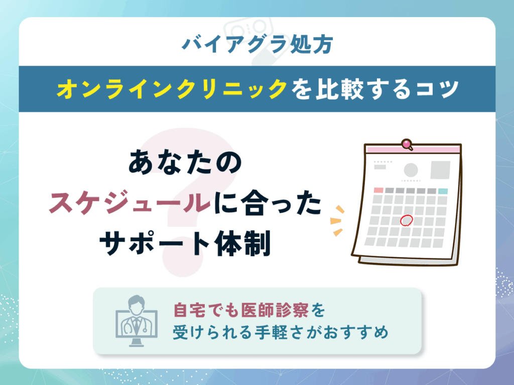 あなたのスケジュールに合ったバイアグラ処方の相談ができるおすすめオンラインクリニック