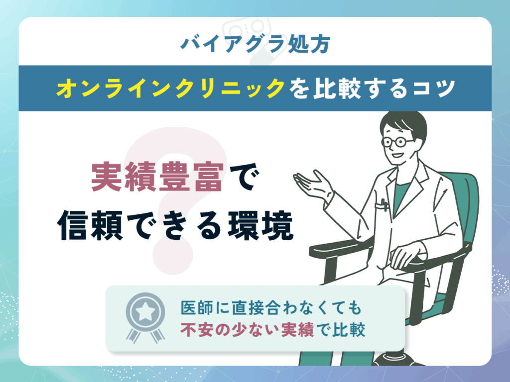 バイアグラ通販の実績が豊富な信頼できるオンラインクリニック