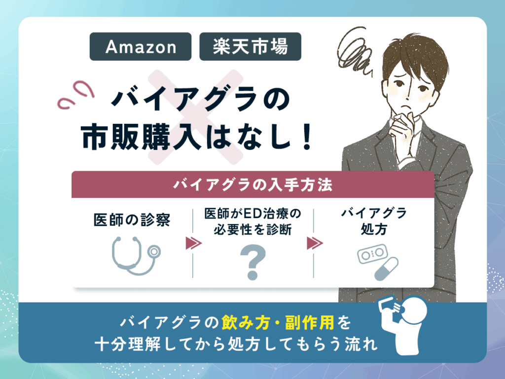 バイアグラの通販購入はできない！オンラインクリニックの利用で比較がおすすめ