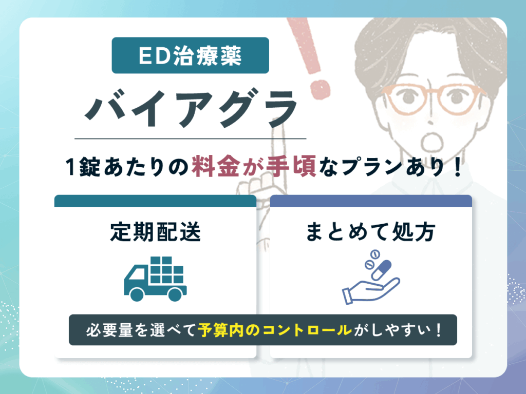 バイアグラは1錠あたりの値段が安い料金プランが豊富