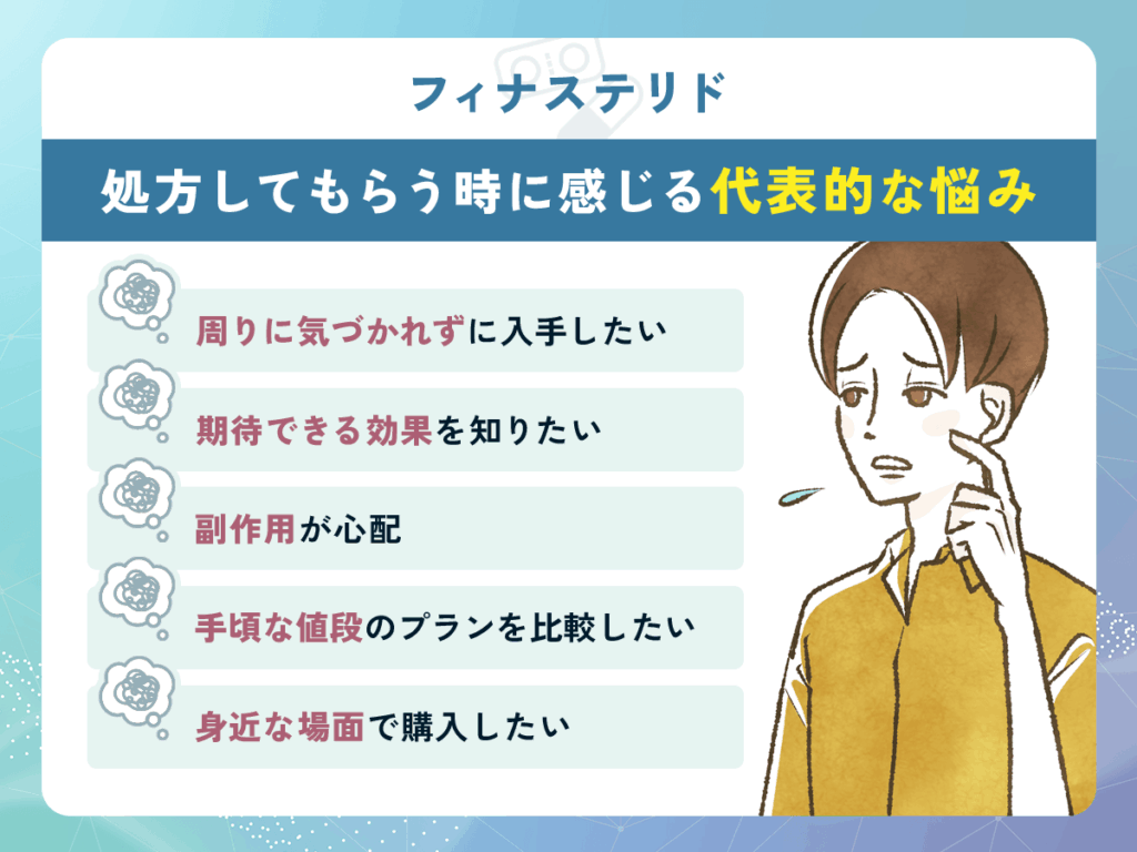 フィナステリド入手の悩み