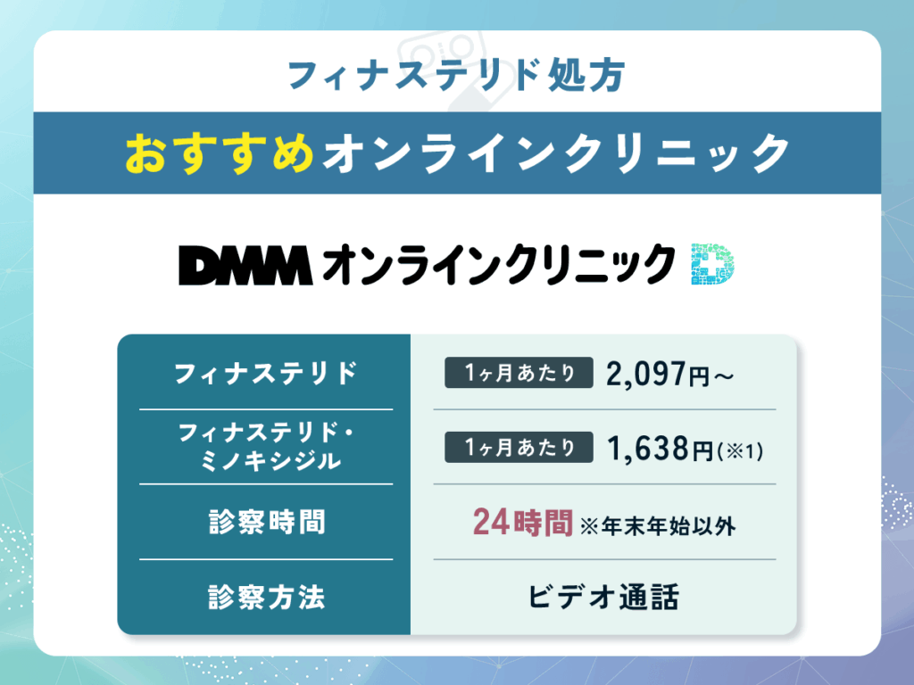 DMMオンラインクリニックは1人1回まで割引クーポンコードの利用ができる