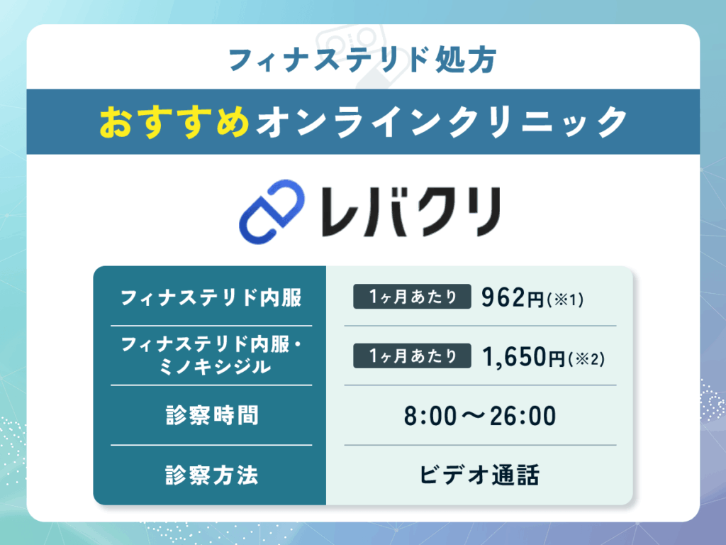 レバクリはフィナステリド単剤の値段が安いプランで薄毛や抜け毛予防ができる