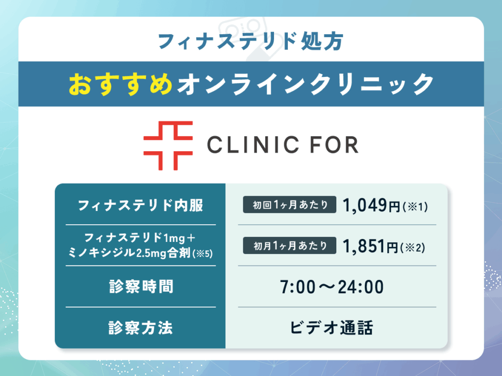 クリニックフォアは対面・オンライン診療の実績が豊富で信頼できる