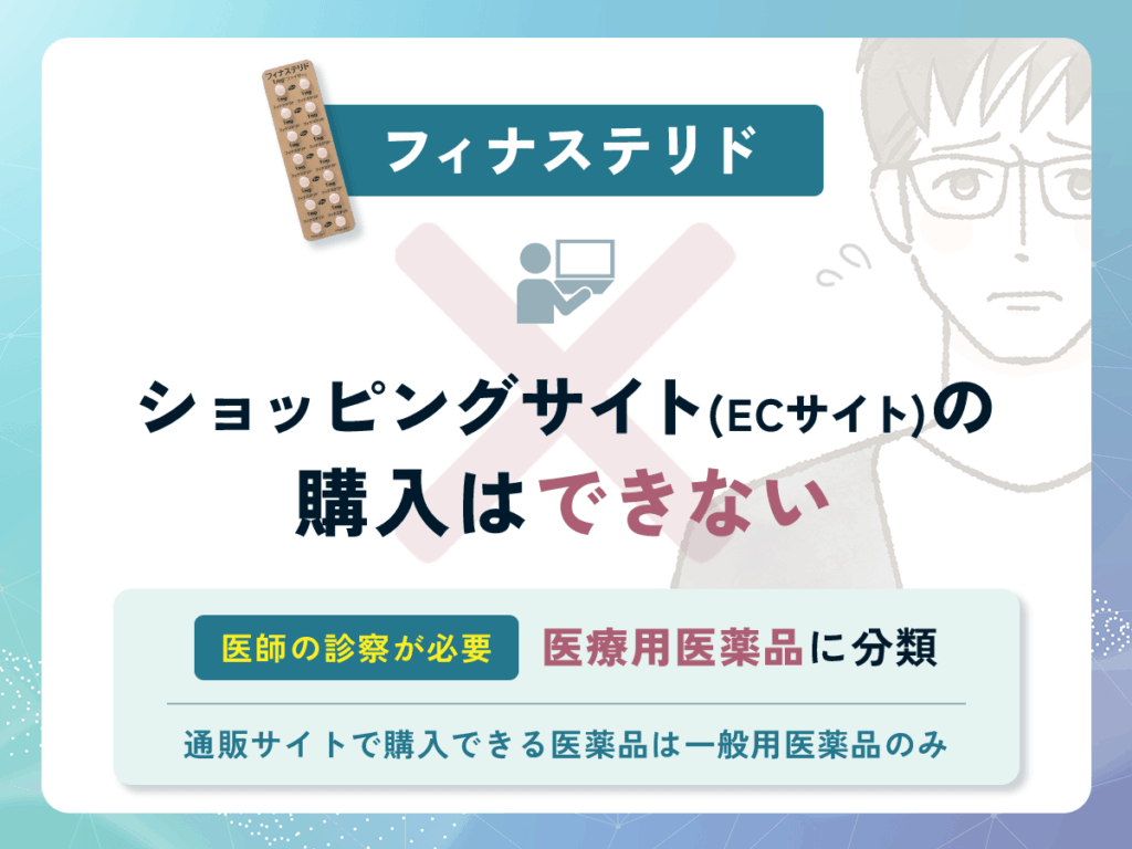 フィナステリドは楽天市場やAmazonの通販サイトで購入できない医薬品